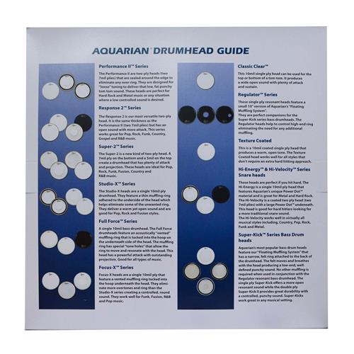 PARCHE 10 PULG. PARA TOM TEXTURE COATED RESPONSE