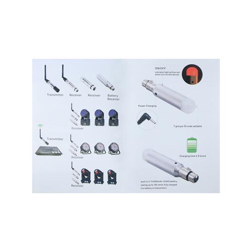 SISTEMA INALAMBRICO DMX TRANSMISOR/RECEPTOR
