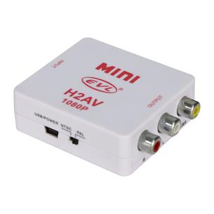 CONVERTIDOR DE HDMI A AUDIO/VIDEO