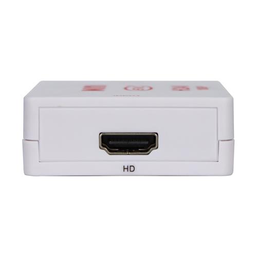 CONVERTIDOR DE HDMI A AUDIO/VIDEO - DESC