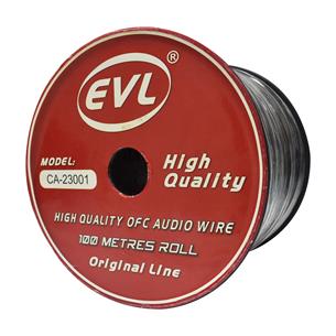 CABLE DVD X METRO ST-3 LINEAS