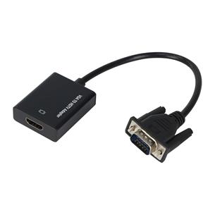 CONVERTIDOR VGA A HDMI