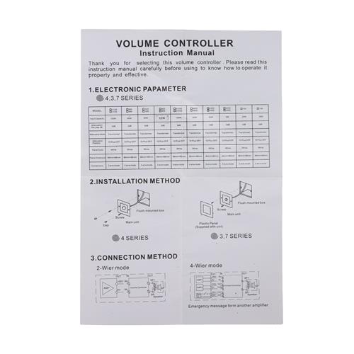 CONTROL DE VOLUMEN P/PARED 15W