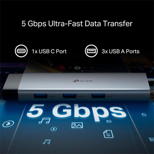 CONCENTRADOR HUB TIPO C C/9 HDMI 4K/USB 3.0/SD/MICRO SD/LAN - CLA