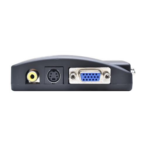 CONVERTIDOR DE VIDEO A VGA