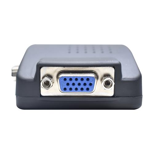CONVERTIDOR DE VIDEO A VGA